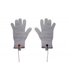 Remodeling Gloves